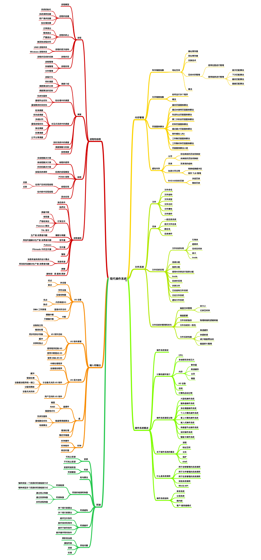 b14bcb73b52d11b53163a222d32e81d5.png
