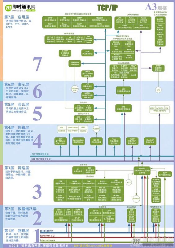 图片描述