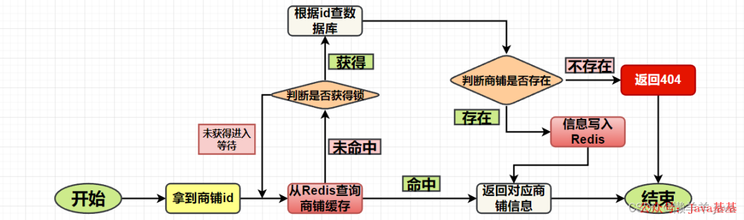 e19c169621e509ad30e8b99658acaa60.png