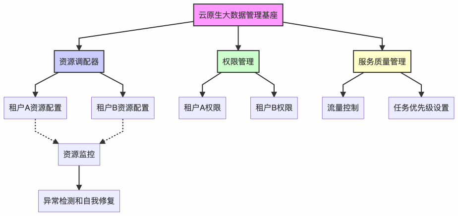 05750a28617faaa9ed38eed2a199a536.png