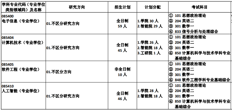 d13ab83967bfc968e059934bf73c86ed.png