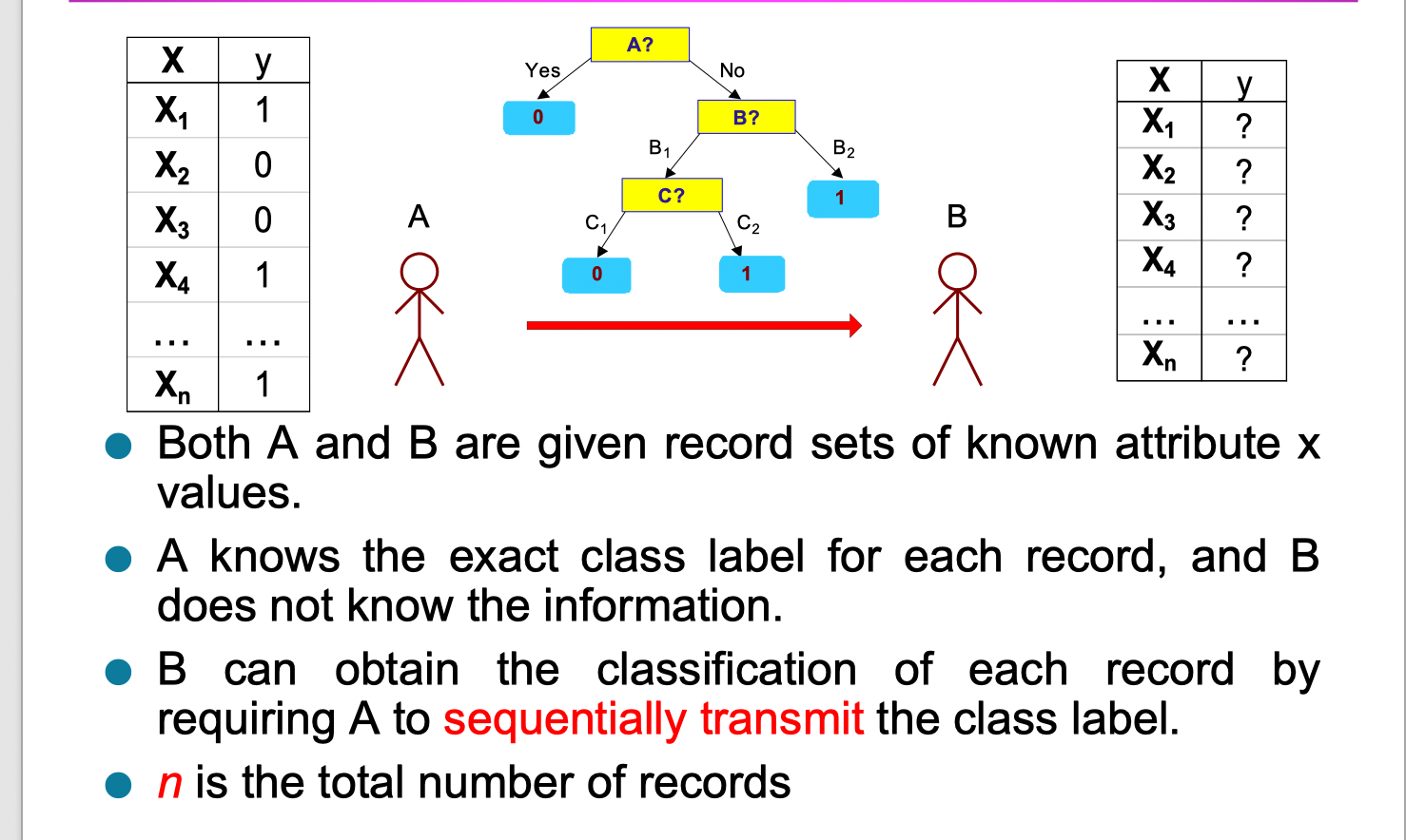 image-20221023104152224