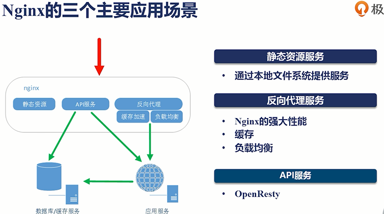 image-20201214083705288