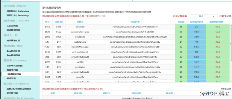 【星云测试】开发者测试-采用精准测试工具对Spring Boot应用进行测试