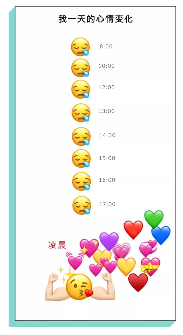 2018年的我是怎么活下来的，过于真实了哈哈哈哈
