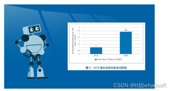 OpenVINO相关_人工智能_11