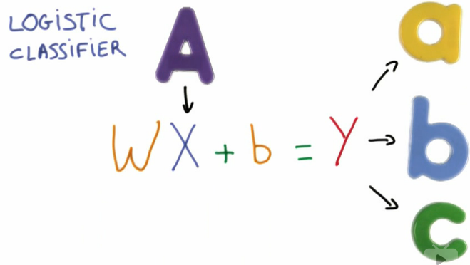 780612-20160510133440515-906989575.png