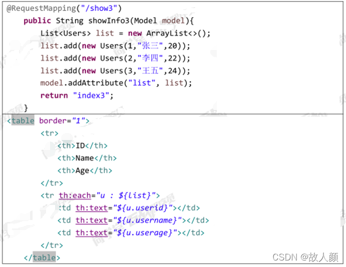 [外链图片转存失败,源站可能有防盗链机制,建议将图片保存下来直接上传(img-OndHb88h-1640243524008)(assets\1587387907190.png)]