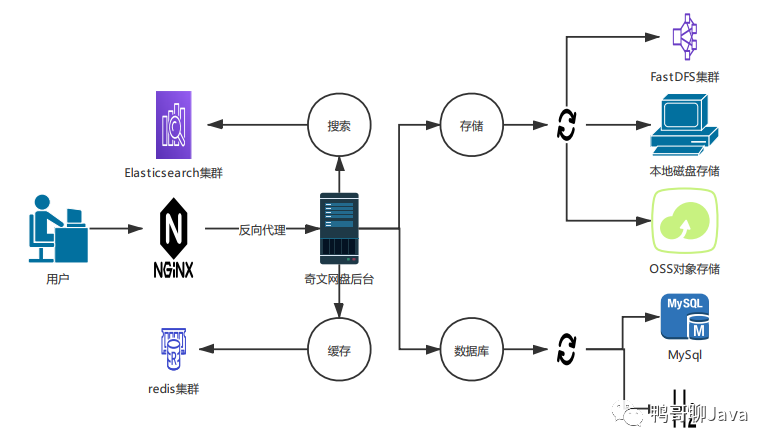 d456b79aa02fdd469d57391abe5c44ff.png