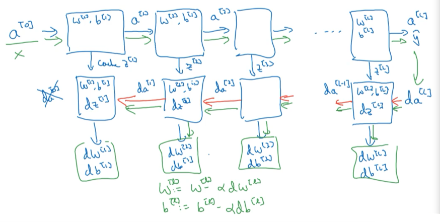 image-20220728091311554