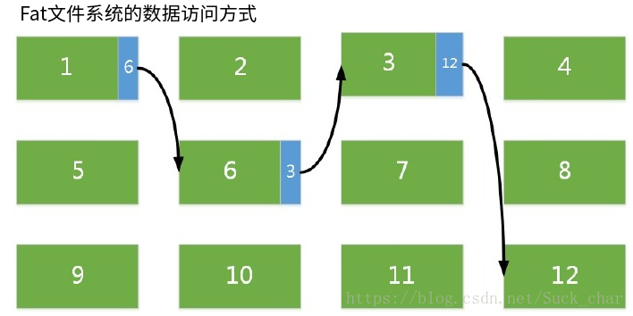 这里写图片描述