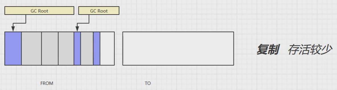 image-20230228233548994