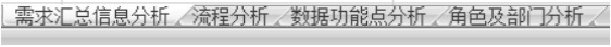 项目测试细化需求组成部分.png