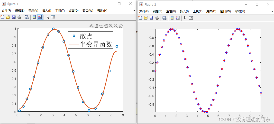 克里金插值---MATLAB程序_kriging程序-CSDN博客