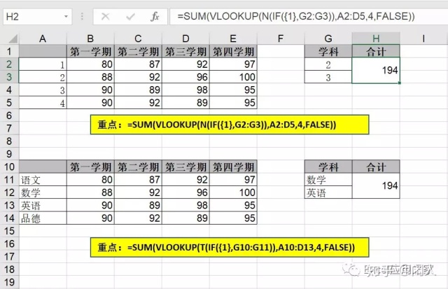 excel vlookup用法_总结-VLOOKUP函数实用终极帖