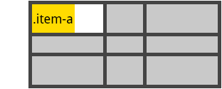 Example of justify-self set to start