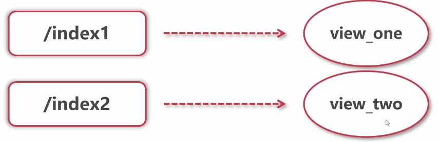 image-20210203142413672