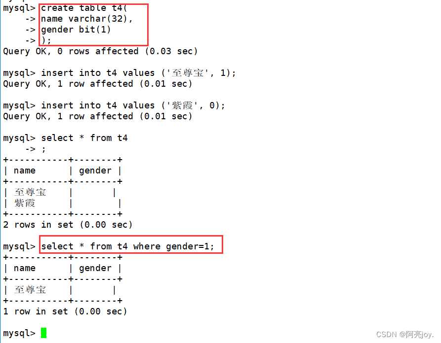 【MySQL】数据类型_int、varchar、float-CSDN博客