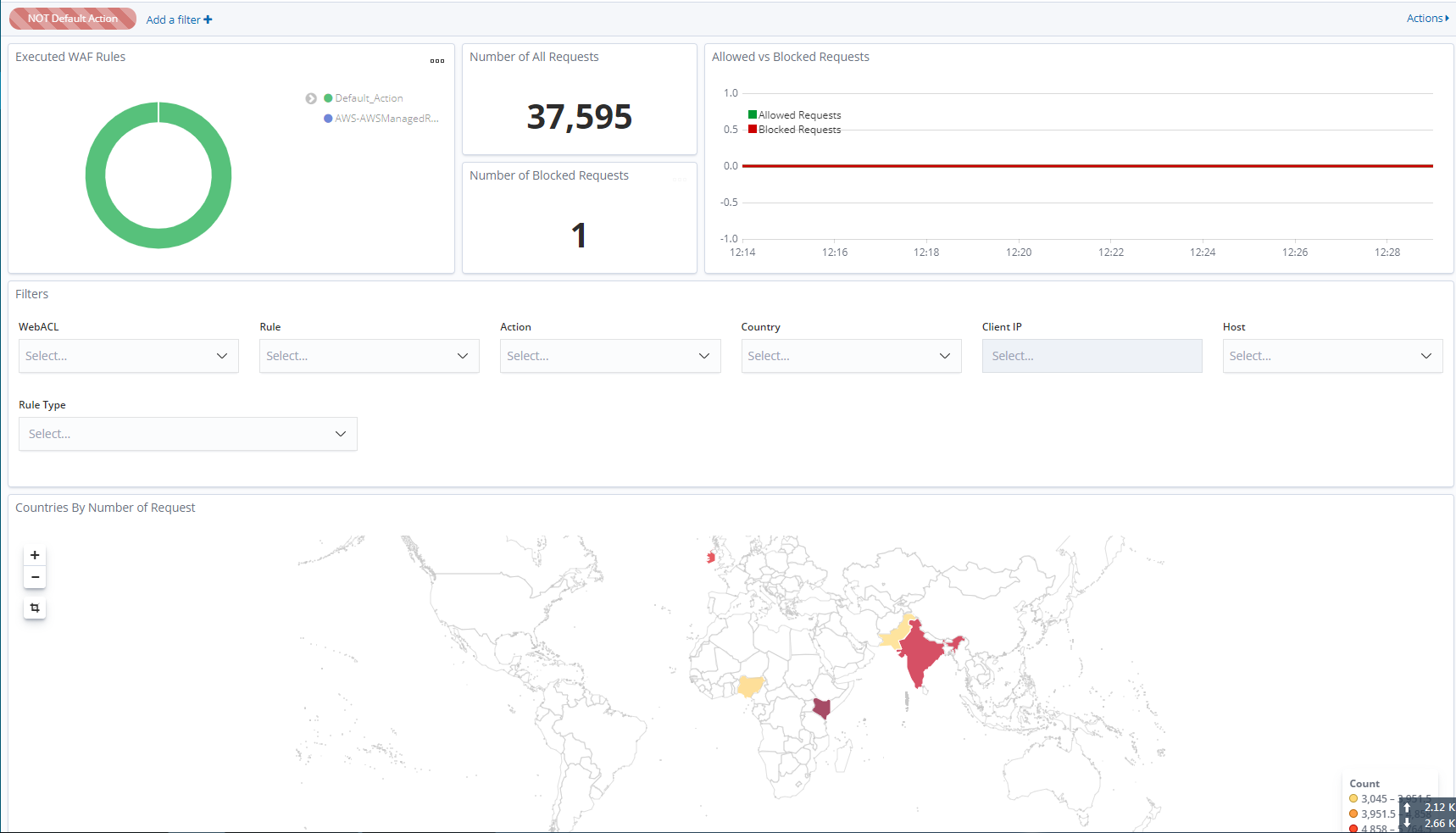 image-20200902123128657