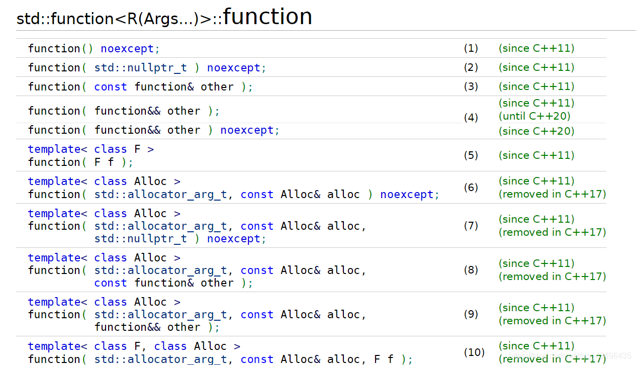 函数对象类——function_r (*function)(args...)-CSDN博客