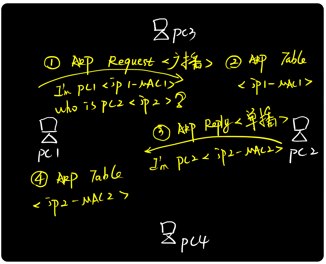 wKioL1mjyZzxyHuUAAL8B6-X0vY648.png