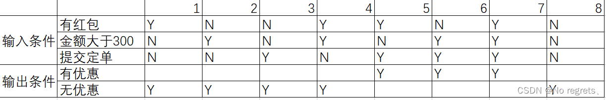 在这里插入图片描述 https://i-blog.csdnimg.cn/blog_migrate/becad136f814186a20eb0646d0661d9e.png