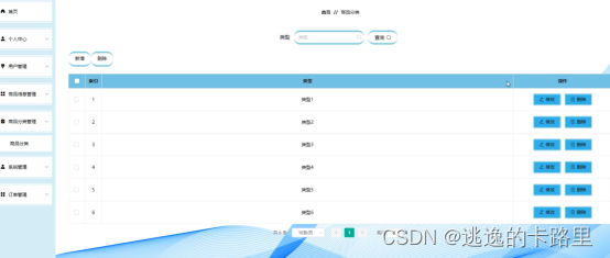 图5-10商品分类管理界面图