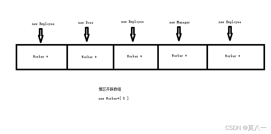 [外链图片转存失败,源站可能有防盗链机制,建议将图片保存下来直接上传(img-gInQTaci-1644913321541)(assets/1546399491099.png)]