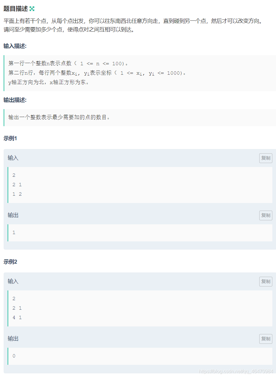 任意点