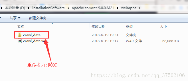 root