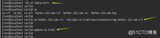 Centos7安装Docker镜像仓库Harbor1.5.3之https