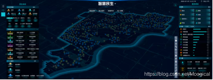 大数据服务智慧民生