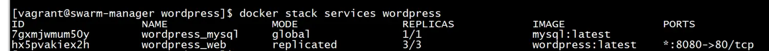 『中级篇』Docker-Stack部署wordpress（49）