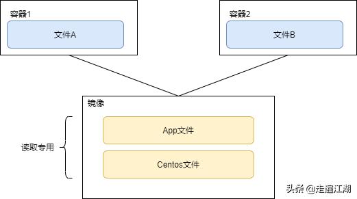 621a85a50021482b0e106b43cda9605c.png