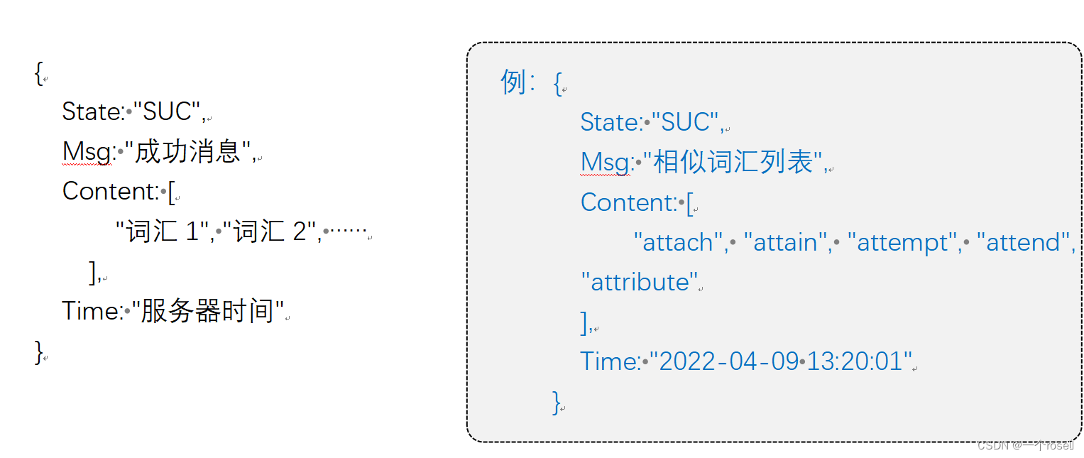 前端实验6_web前端技术上机实验-CSDN博客
