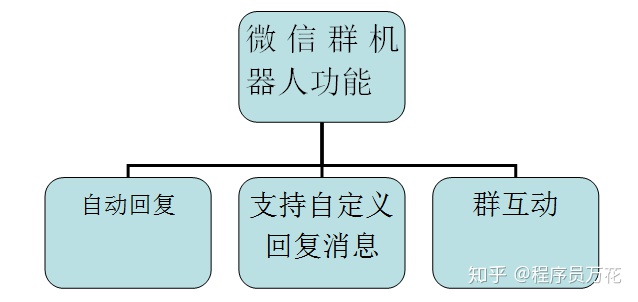 729b74753203ea0c38a179acd9ff9202.png