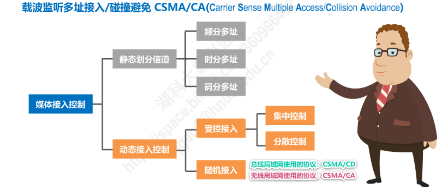 image-20230208095916100