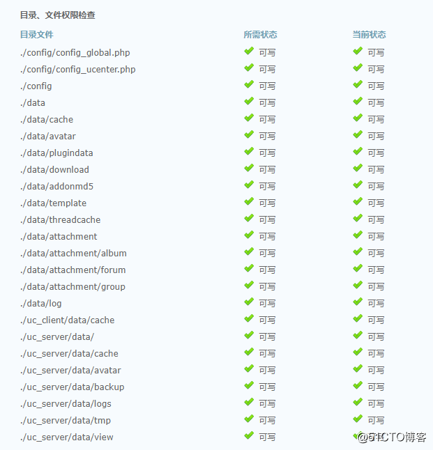 CentOS7下LNMP环境搭建Discuz论坛