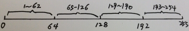 wKioL1PE2ayAxHw1AAE6s4DVBtg233.jpg
