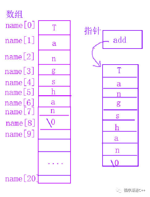 ab1ffd9c3ff60fd41827e26919c1f97b.png
