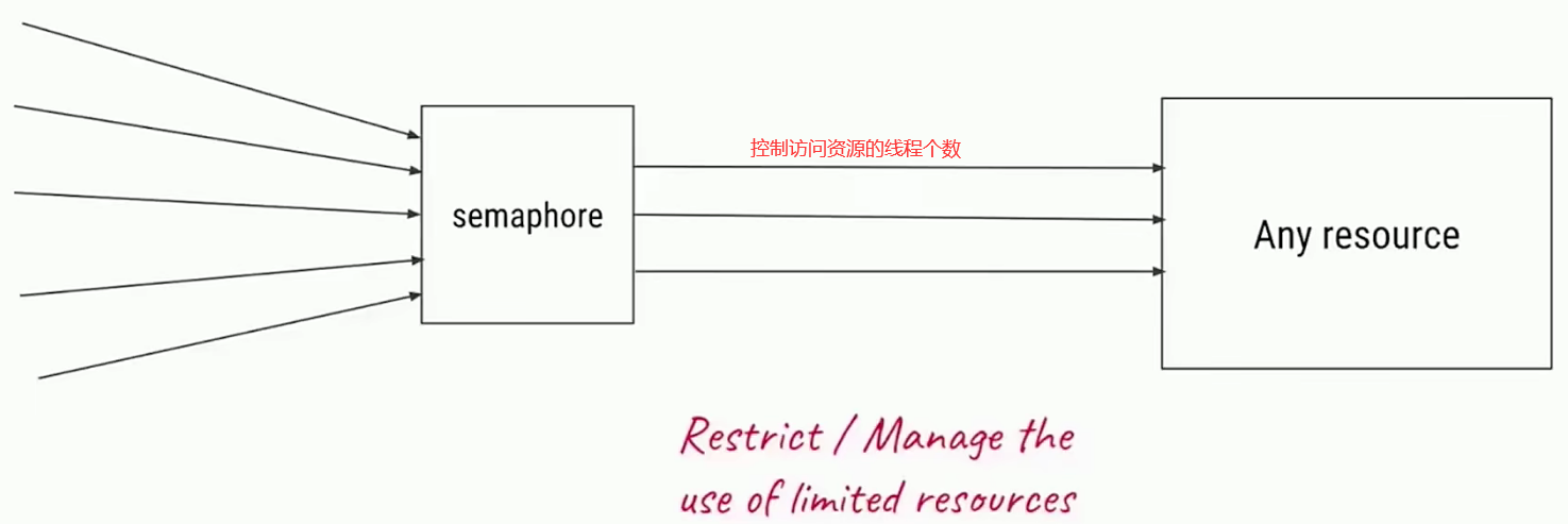 image-20220211232040003