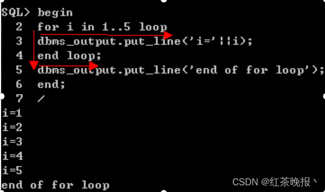 oracle的使用sqlplush_oracle sqlplus-CSDN博客