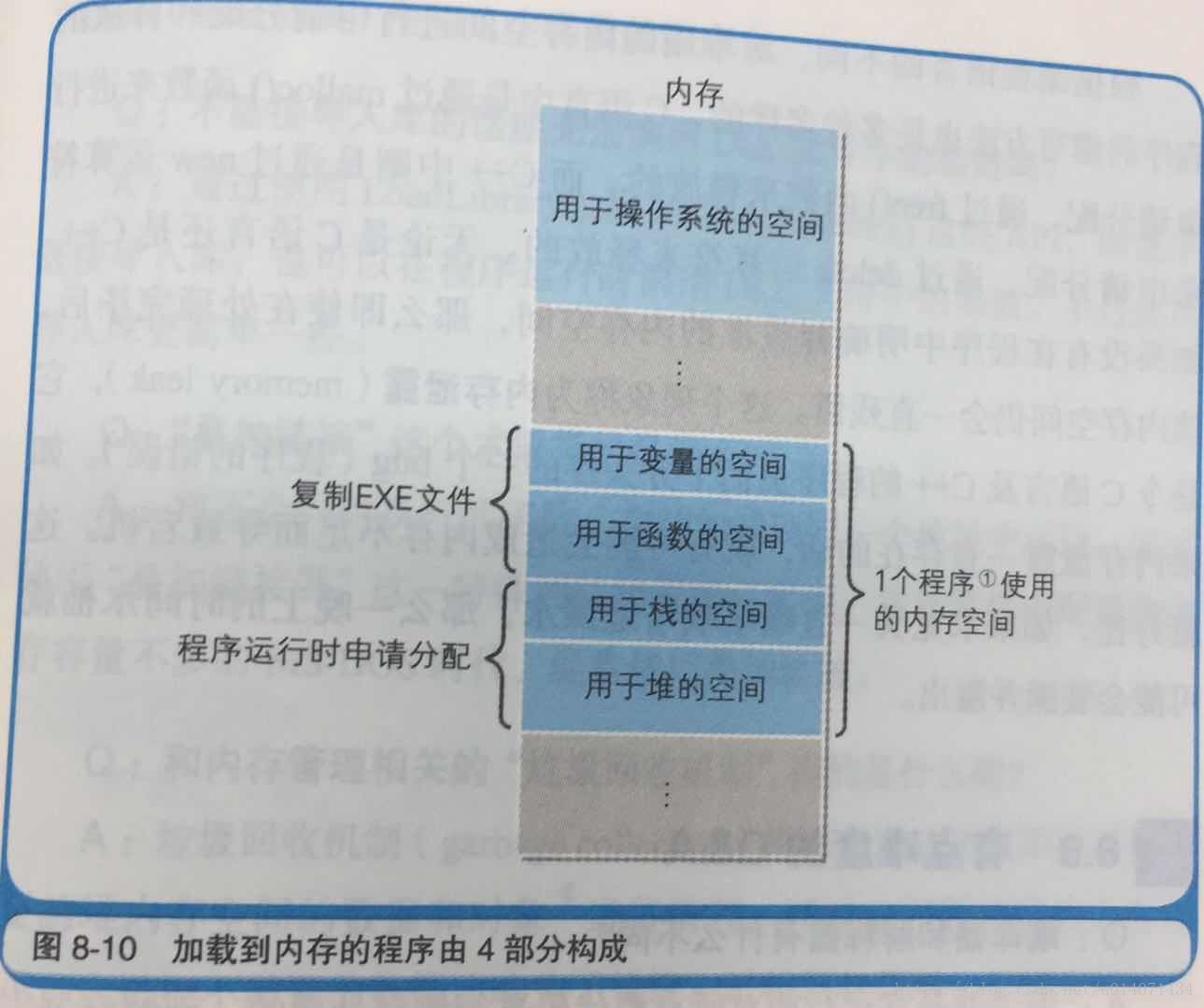 这里写图片描述