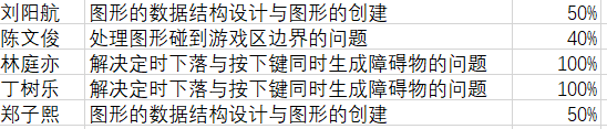 1358721-20180427225013502-183897186.png