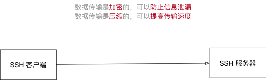 1387811-20181119161157848-142995548.png