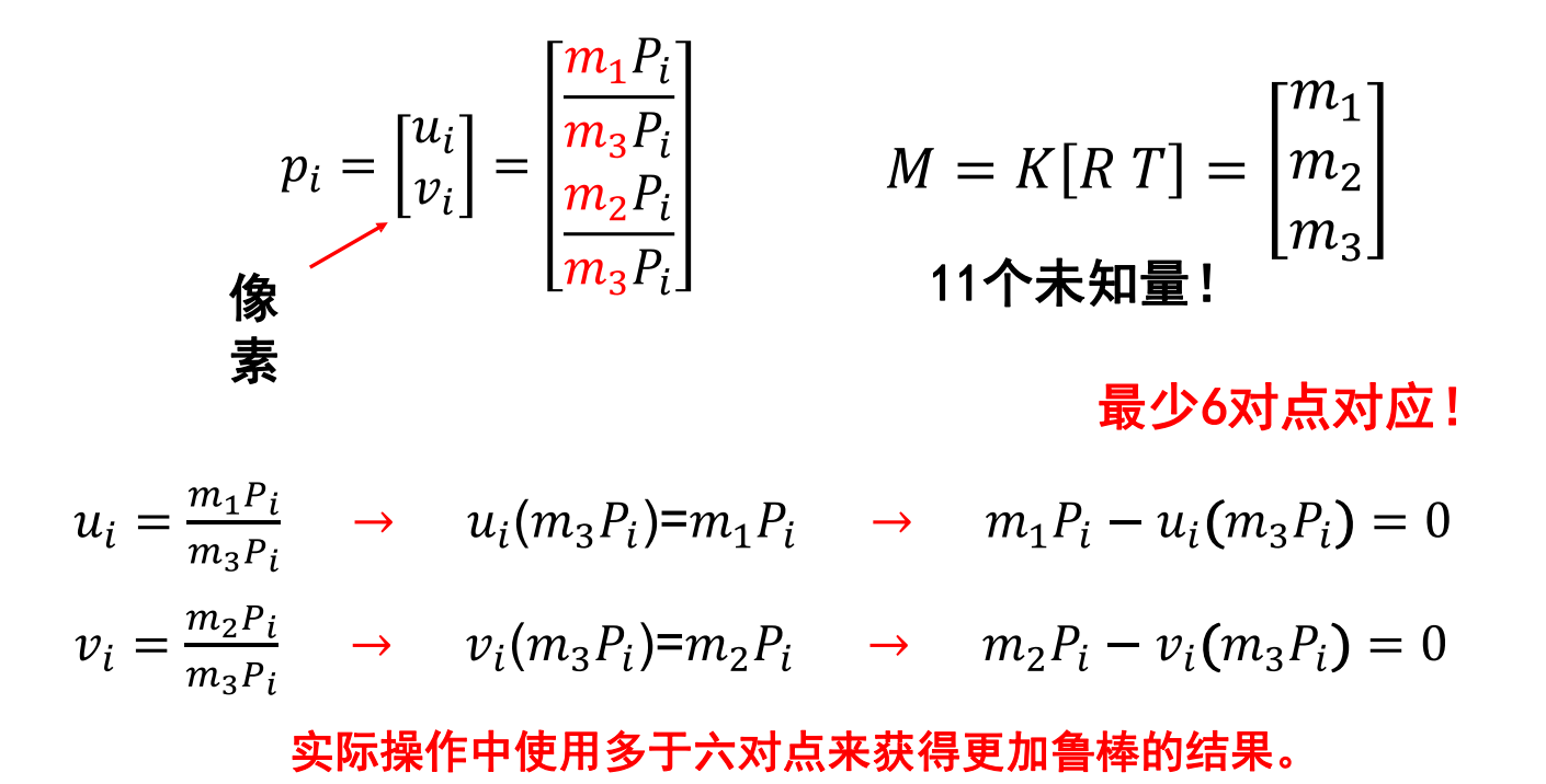 计算机视觉之三维重建——第二章:摄像机标定《深入浅出sfm和SLAM核心算法 (鲁鹏)》_sfm与slam-CSDN博客