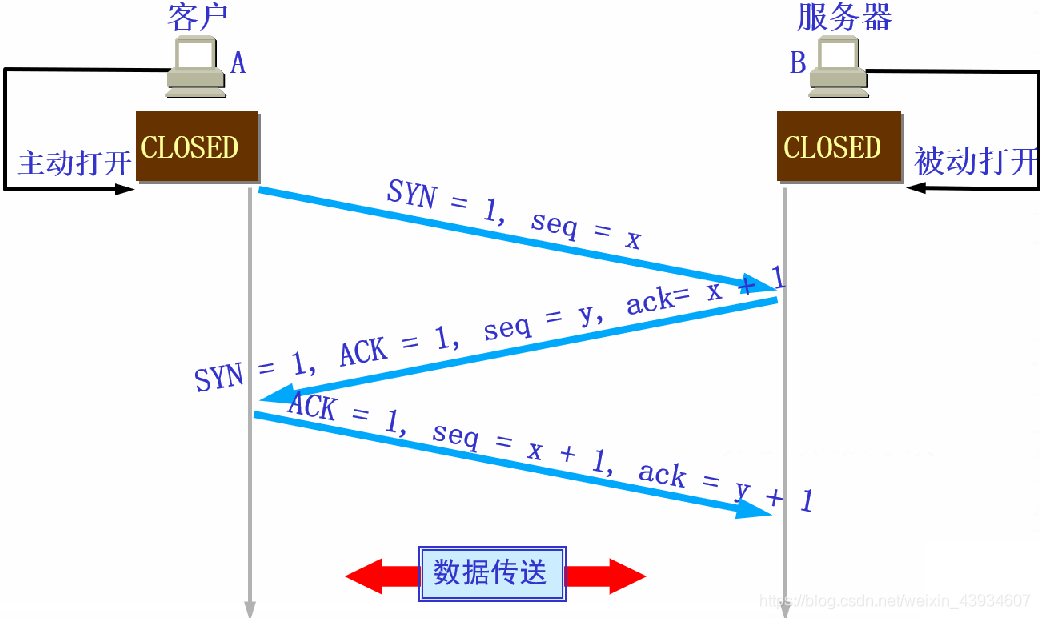 image-20210104135056841