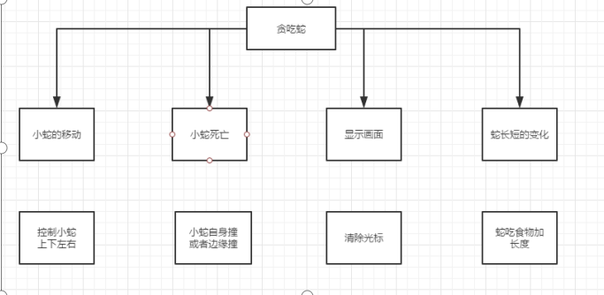 1585677-20190531193248317-89281604.png