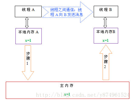 0273e469a47bec20991895b47a615bc0.png
