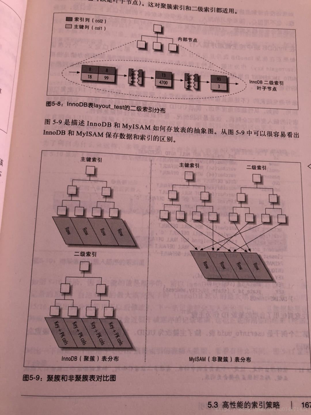 这里写图片描述